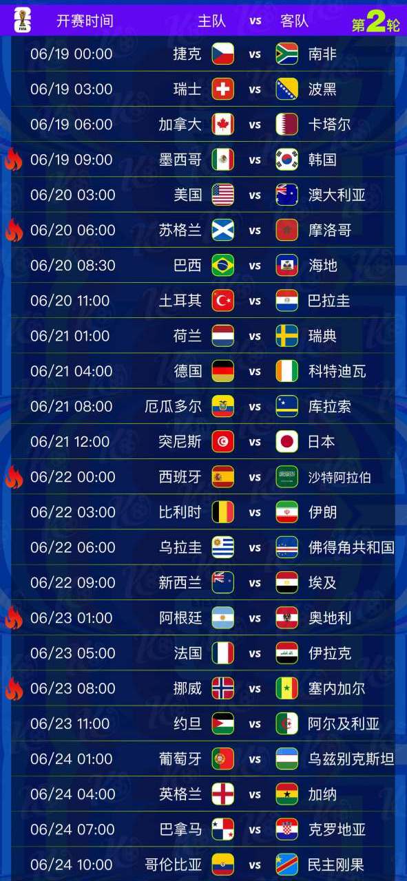 世界杯精彩瞬间